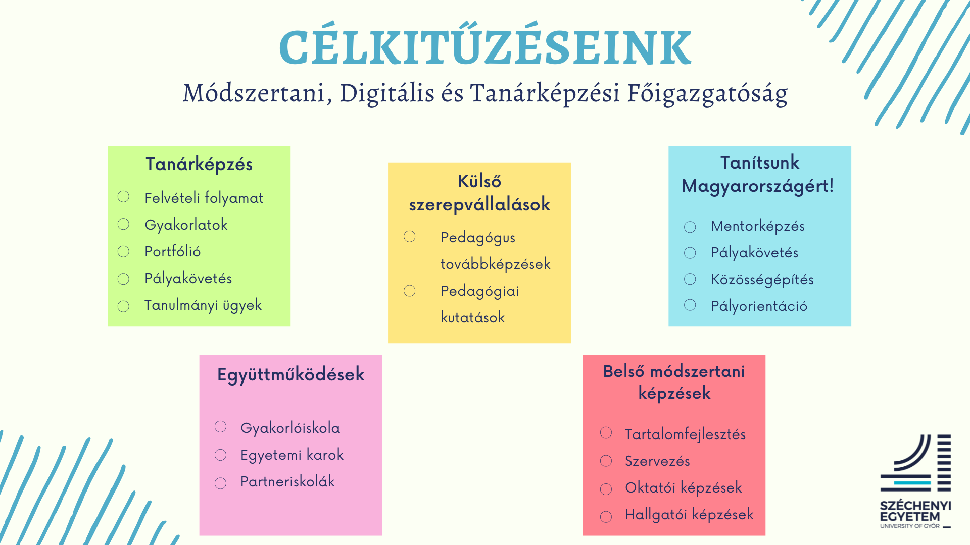 célkitűzéseink.png